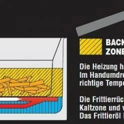 Fritel Fritteuse FR 1490 8 Fritel Fritteuse FR 1490 -KitchenAid Geschäft Kaltzone 1