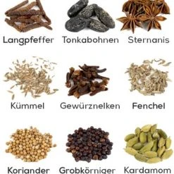 PEUGEOT Holzmühle Isen Für Langpfeffer, Natur 16 Cm 13 PEUGEOT Holzmühle Isen Für Langpfeffer, Natur 16 Cm -KitchenAid Geschäft isen langpfeffer 35396 sorten