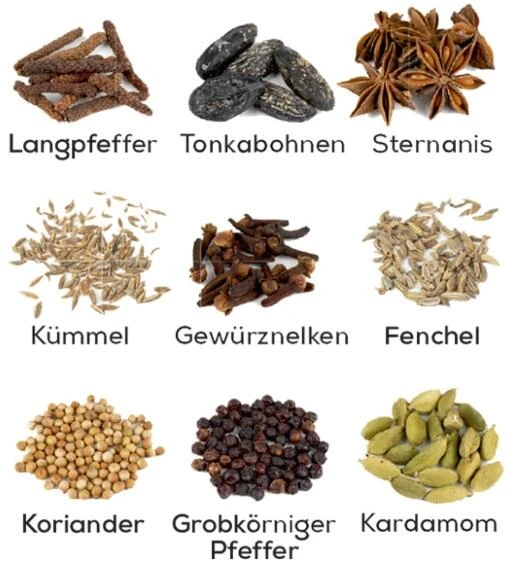 PEUGEOT Holzmühle Isen Für Langpfeffer, Natur 16 Cm 8 PEUGEOT Holzmühle Isen Für Langpfeffer, Natur 16 Cm – Bild 6